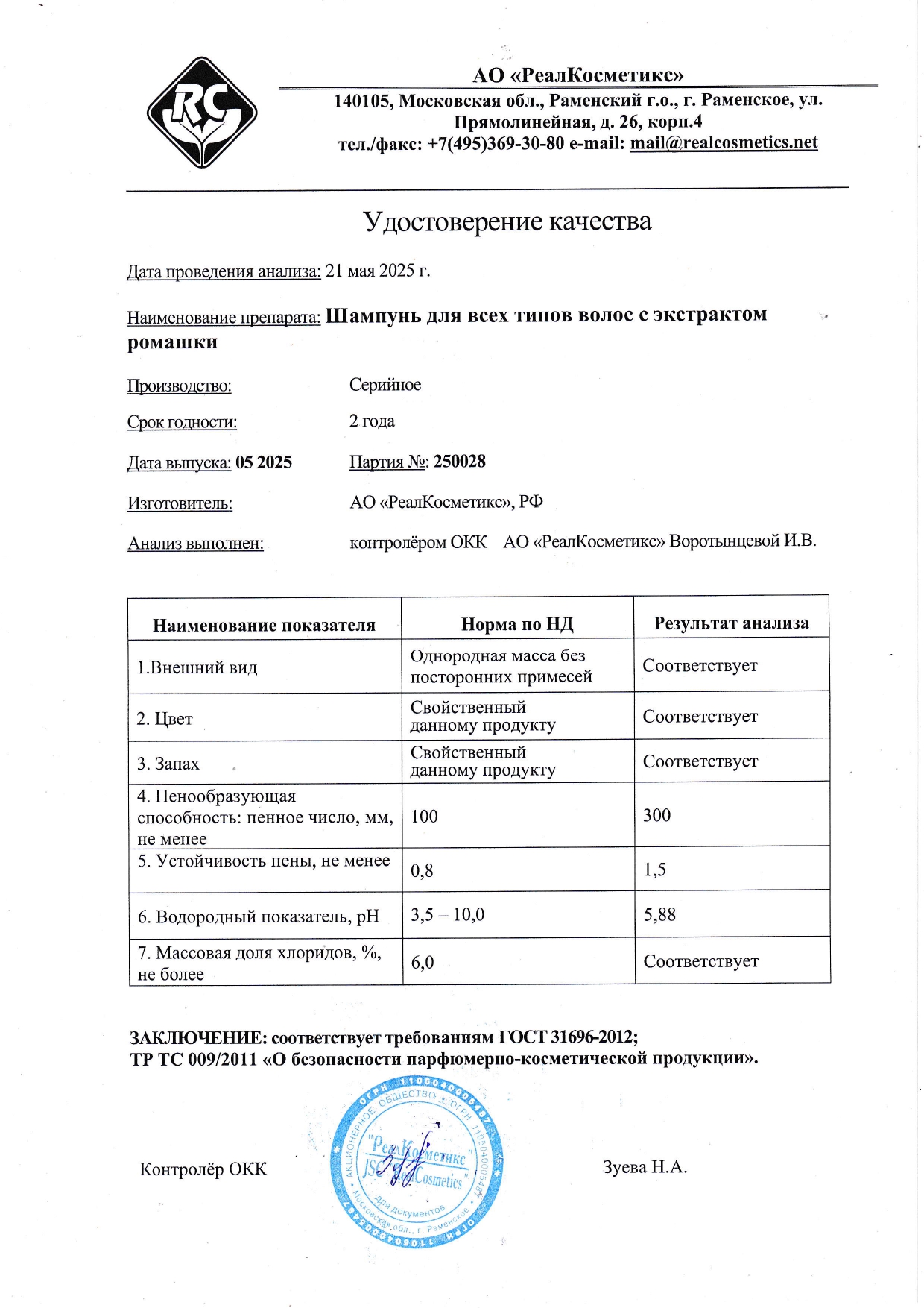 Паспорт №250028